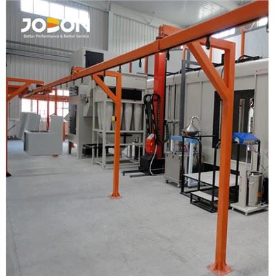 Aluminium coating Automatisch poedercoatingsysteem