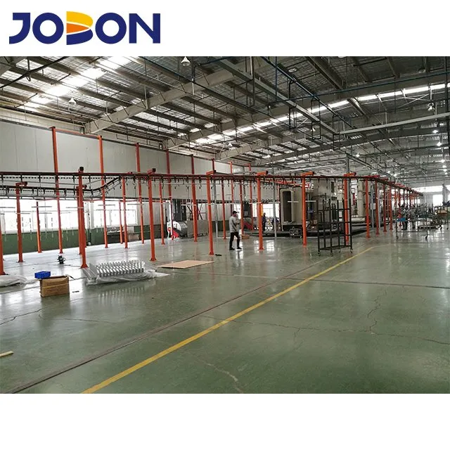 Geautomatiseerde poedercoatinglijn