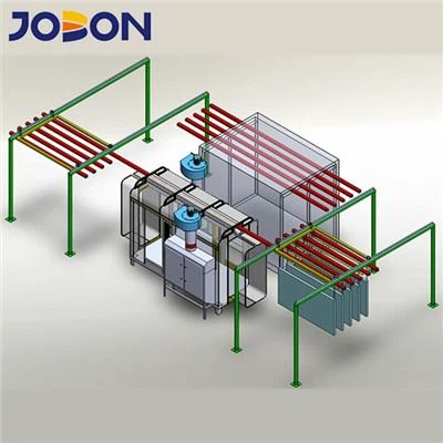 Transversale systeem poedercoatinglijn