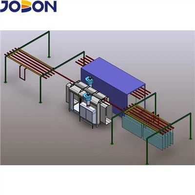 Transversale systeem poederspuitlijn